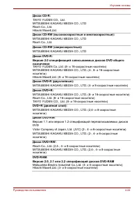 Страница 100