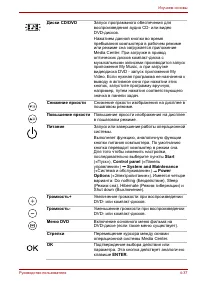 Страница 113