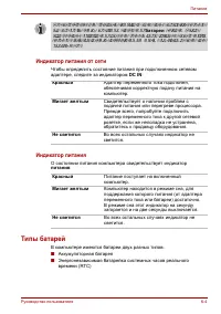 Страница 146