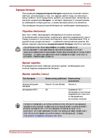 Страница 150