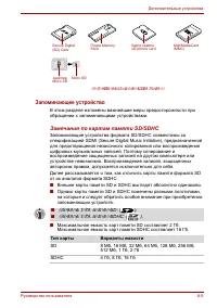 Страница 170