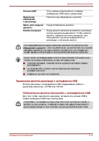 Страница 179