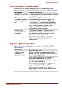 Страница 198