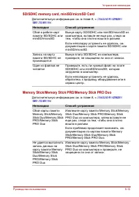 Страница 199