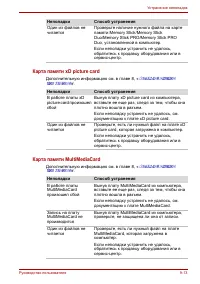 Страница 200