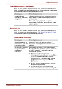 Страница 201