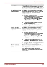 Страница 203