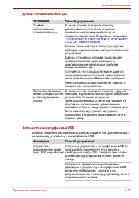 Страница 204