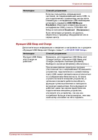 Страница 205