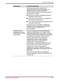 Страница 206