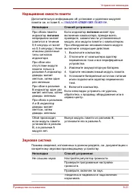 Страница 208