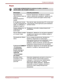 Страница 211