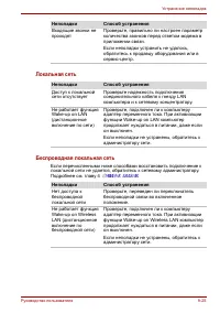 Страница 212