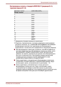 Страница 226