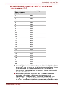 Страница 227