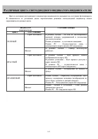 Страница 115