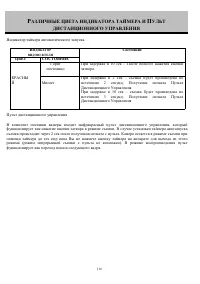 Страница 116