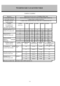 Страница 122