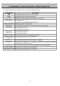 Страница 126