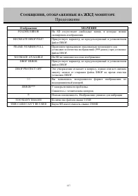 Страница 127