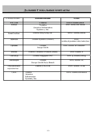 Страница 133