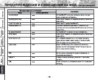 Страница 100