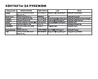 Страница 106