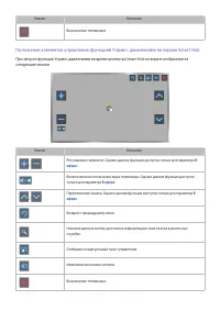 Страница 135