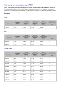 Страница 255