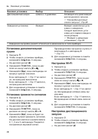 Страница 38