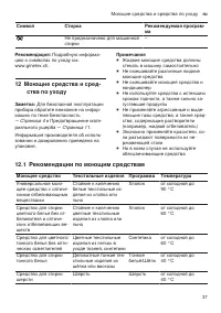 Страница 37