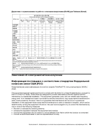 Страница 101