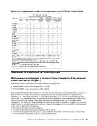 Страница 105