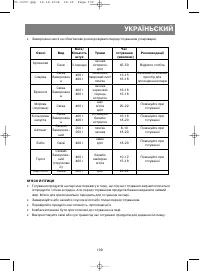 Страница 110