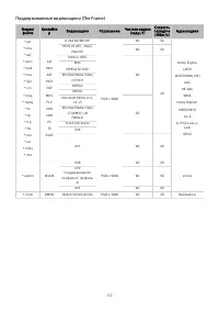 Страница 114