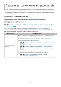 Страница 128