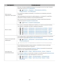 Страница 129