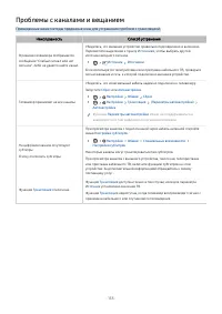 Страница 136