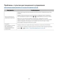 Страница 142