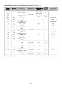 Страница 132