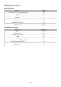 Страница 130