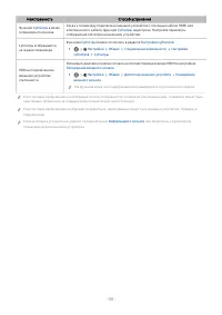 Страница 152