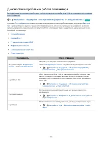 Страница 167