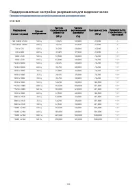 Страница 124