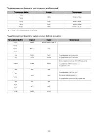 Страница 131