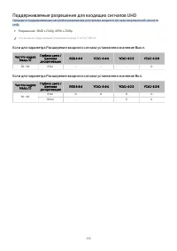 Страница 139