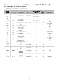 Страница 169