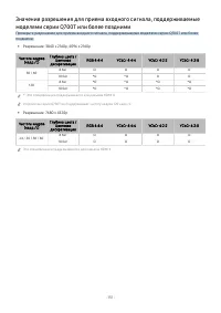 Страница 176