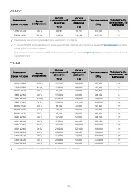 Страница 180