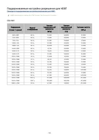 Страница 183